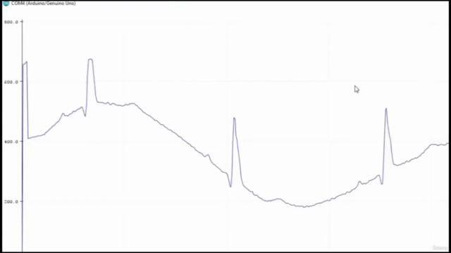Electronics in Biomedical Engineering: Theory & Repair – Screenshot 2