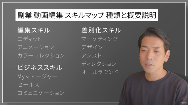 無料体験コース|在宅副業:動画編集スキルマップ最新版 – Screenshot 3