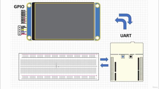 Adding Touch Screens to Projects and Prototypes – Screenshot 1