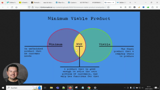 Marketing Strategie Guide 2024 - alles was du wissen musst – Screenshot 4