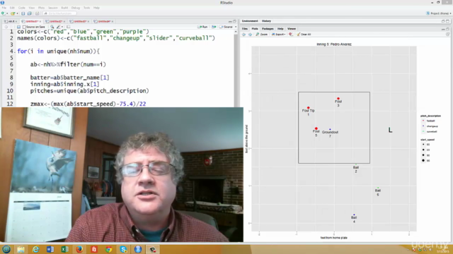 Pitch Location Charts with PITCHf/x and ggplot – Screenshot 2