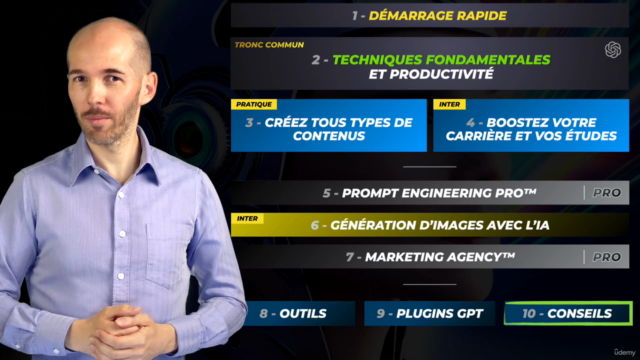 ChatGPT, GPT4, Midjourney | Formation IA Complète 2025 – Screenshot 4