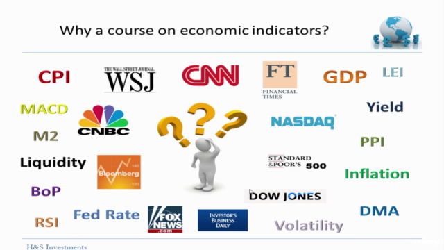 Trading Economic Indicators - Complete Trading System – Screenshot 3