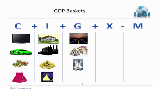 Trading Economic Indicators - Complete Trading System – Screenshot 4