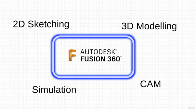Introduction to Fusion 360 – Screenshot 3