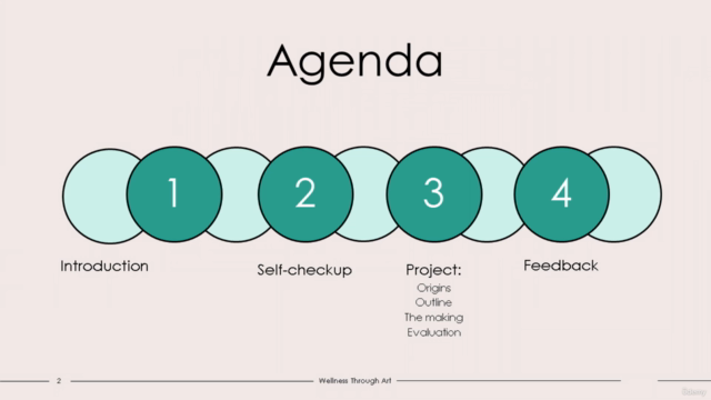 Museum Education: Wellbeing in Museums Masterclass – Screenshot 1