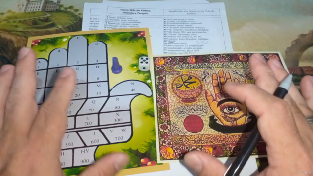 Mão de Fátima, numerologia prática. – Screenshot 1