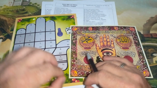 Mão de Fátima, numerologia prática. – Screenshot 4