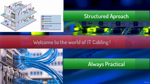 Complete Intro to Telecom Networking and Structured Cabling – Screenshot 2