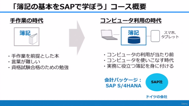 【SAPコンサルが教える】簿記をSAPで学ぼう3~基本設計や要件定義前に身につけておくべき財務会計・管理会計の知識~ – Screenshot 1
