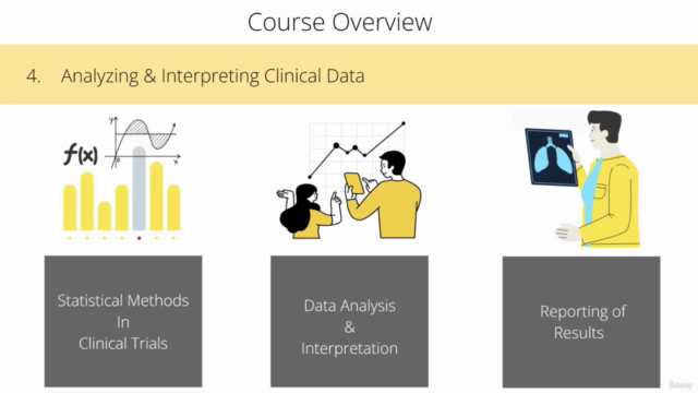 Clinical Trial Foundations – Screenshot 4