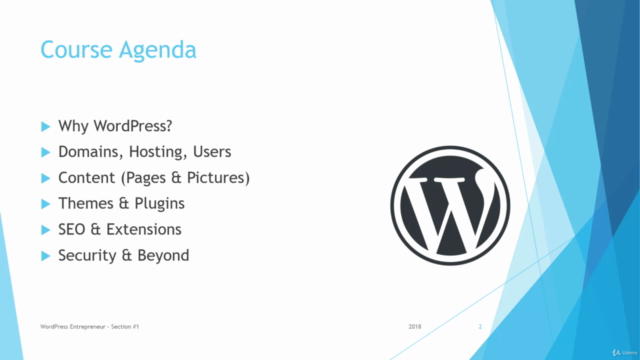 Wordpress For Entrepreneurs – Screenshot 2
