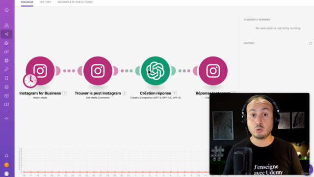 La Suite Ultime de Bots ChatGPT : De Zéro à Héros – Screenshot 4