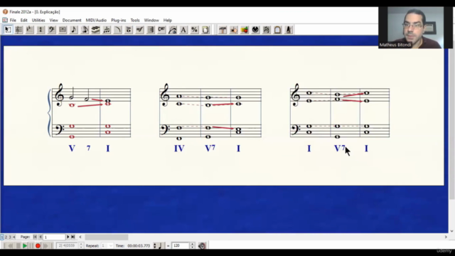 Análise Harmônica 3. – Screenshot 1