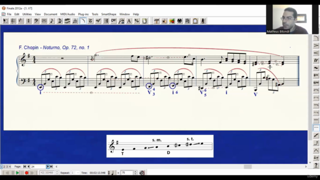 Análise Harmônica 3. – Screenshot 3