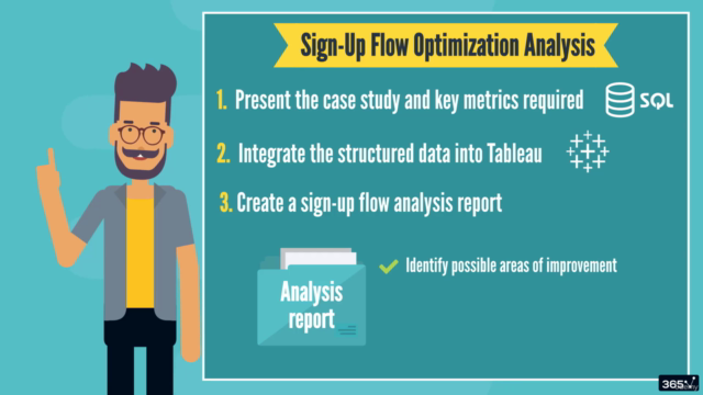 Conversion Rate Optimization with SQL, Tableau & A/B testing – Screenshot 4