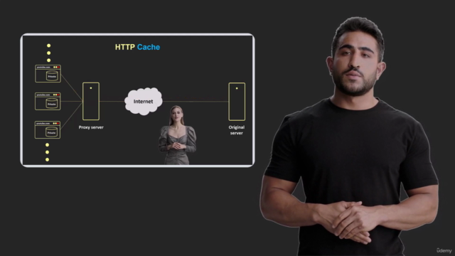 HTTP Protocol: Comprehensive Guide for Web Developers – Screenshot 2
