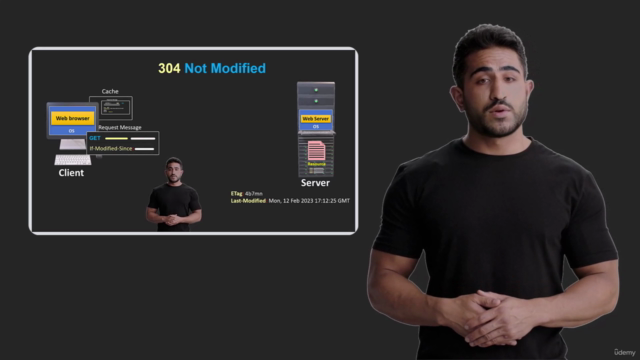 HTTP Protocol: Comprehensive Guide for Web Developers – Screenshot 4
