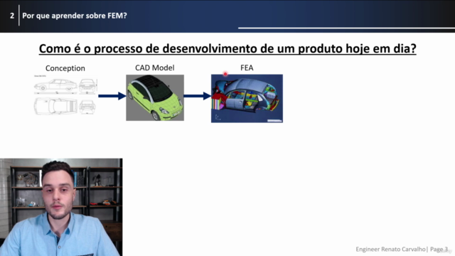 O Método dos Elementos Finitos – Screenshot 1