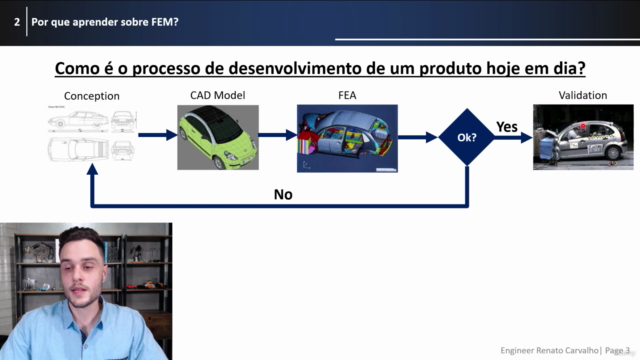 O Método dos Elementos Finitos – Screenshot 2