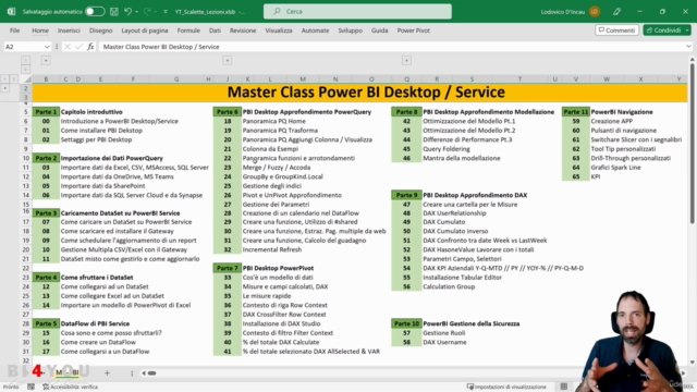 Masterclass completa di PowerBI Desktop/Service – Screenshot 1