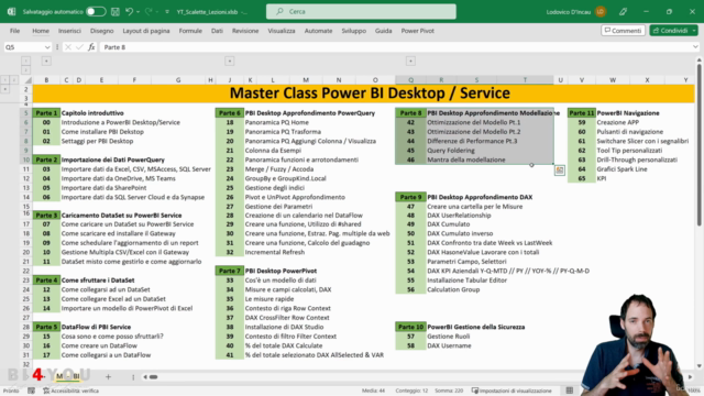 Masterclass completa di PowerBI Desktop/Service – Screenshot 3