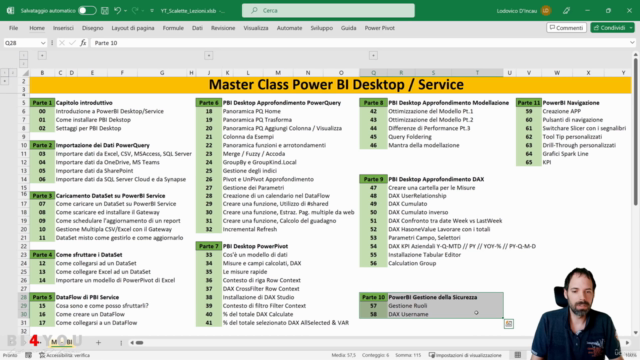 Masterclass completa di PowerBI Desktop/Service – Screenshot 4