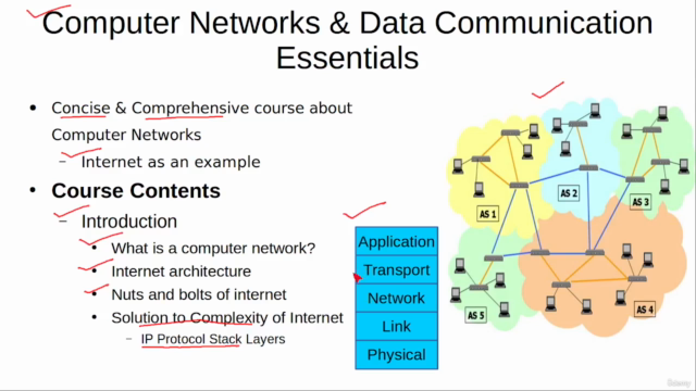 Computer Networks & Data Communication Essentials – Screenshot 1