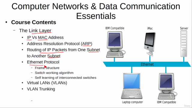 Computer Networks & Data Communication Essentials – Screenshot 4