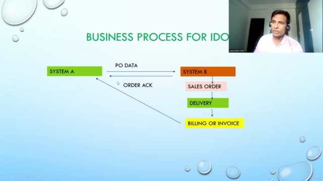 Realtime idoc Training for SAP Consultants with business – Screenshot 3