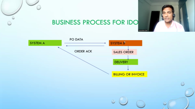 Realtime idoc Training for SAP Consultants with business – Screenshot 4