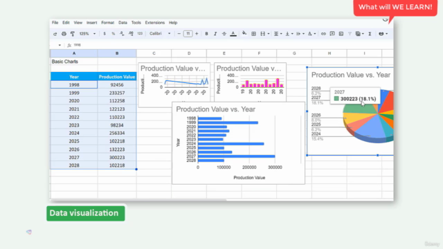 Fast-track to Google Sheets Mastery Weekend Crash Course – Screenshot 1