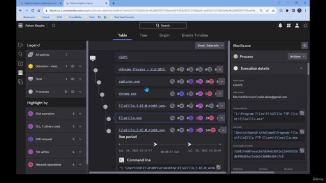 CrowdStrike: For SOC Analysts – Screenshot 1