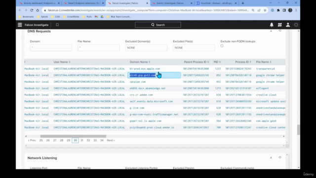 CrowdStrike: For SOC Analysts – Screenshot 2