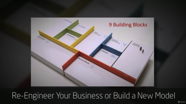 Business Startup Essentials - Supercharge Your Business – Screenshot 4