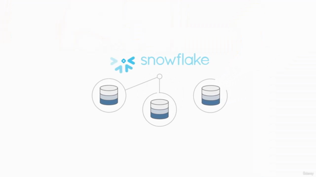 Snowflake 101 - Build & Design Data pipelines on AWS Cloud – Screenshot 2