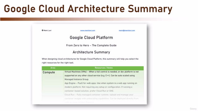 Google Cloud Platform From Zero to Hero - The Complete Guide - Screenshot_04