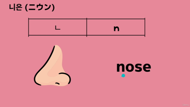 【コツコツ覚えなくていい】韓国語「ハングル」を1回で覚えられる方法〜練習問題つき〜 – Screenshot 2