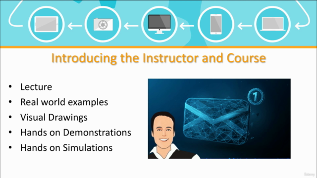 Exchange Server & Exchange Online course with hands on demos – Screenshot 1