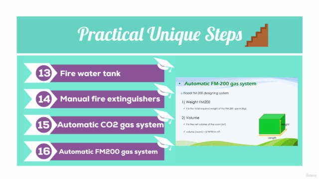 The Complete Fire Fighting with AutoCAD,Elite,Excel & NFPA – Screenshot 3