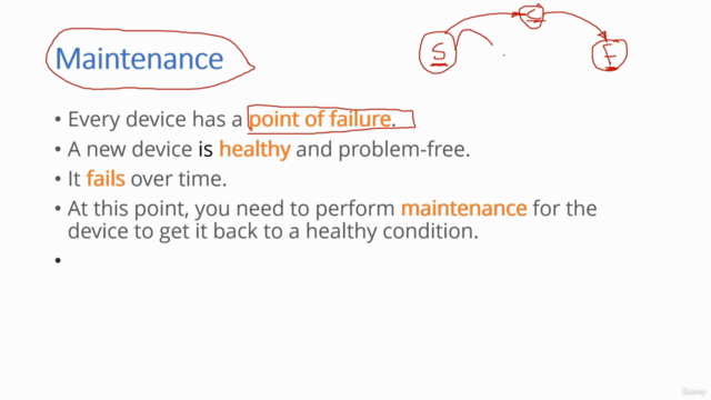 Troubleshooting and Maintenance for Instrumentation devices – Screenshot 2