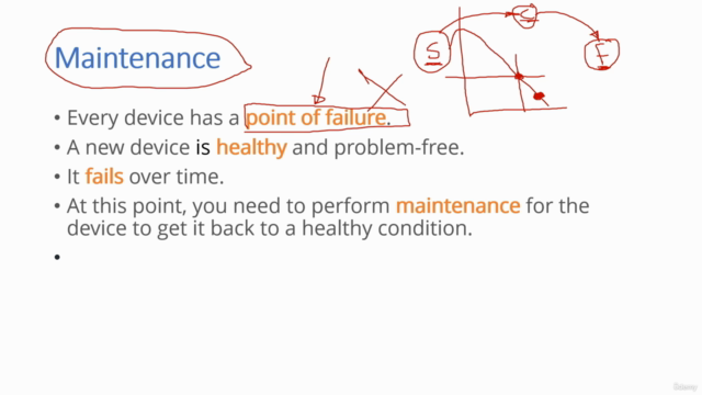 Troubleshooting and Maintenance for Instrumentation devices – Screenshot 3