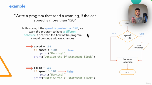 Learn Programming using Python with Animations-Crash Course – Screenshot 3