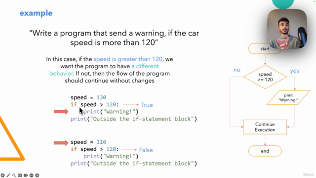 Learn Programming using Python with Animations-Crash Course – Screenshot 4