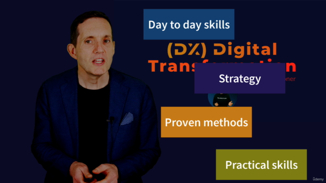 Digital Transformation - Practitioner – Screenshot 4