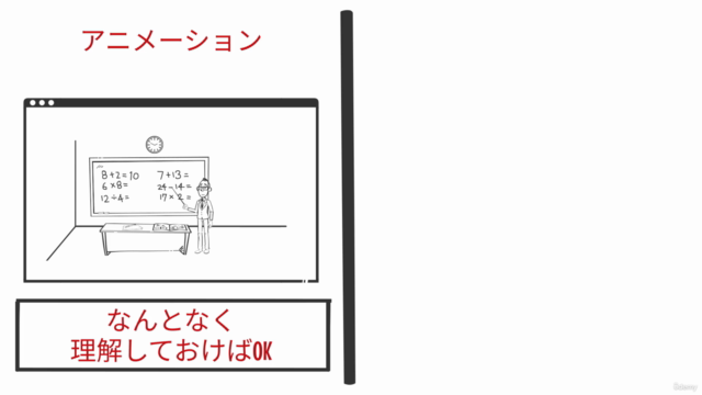 大規模言語モデル(LLM)・生成系AIをディープラーニングの成り立ちから学びPythonで動かしてみよう! – Screenshot 3