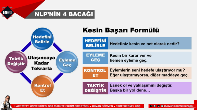 Koçluk Eğitimi – Screenshot 3