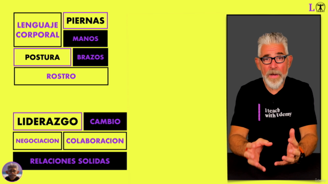 Lenguaje Corporal y Liderazgo – Screenshot 3