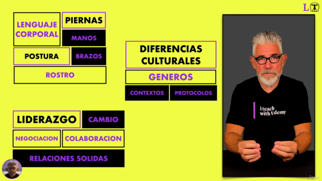 Lenguaje Corporal y Liderazgo – Screenshot 4