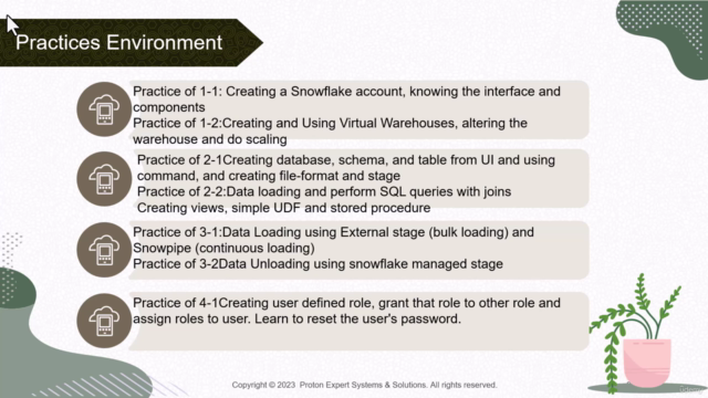 Master Snowflake with Hands On (Sep 2023) – Screenshot 4